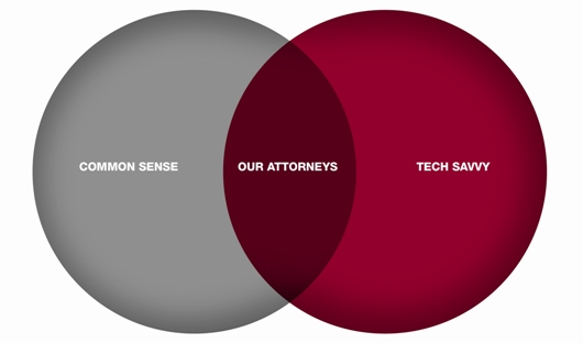 The Intellectual Property  attorneys at Hall Estill work with clients in the areas of the internet, web technology information technology (IT) contracts and related representation. 